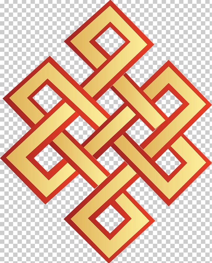 Symbol Buddhism PNG, Clipart, Angle, Area, Ashtamangala, Buddhism, Desktop Wallpaper Free PNG Download