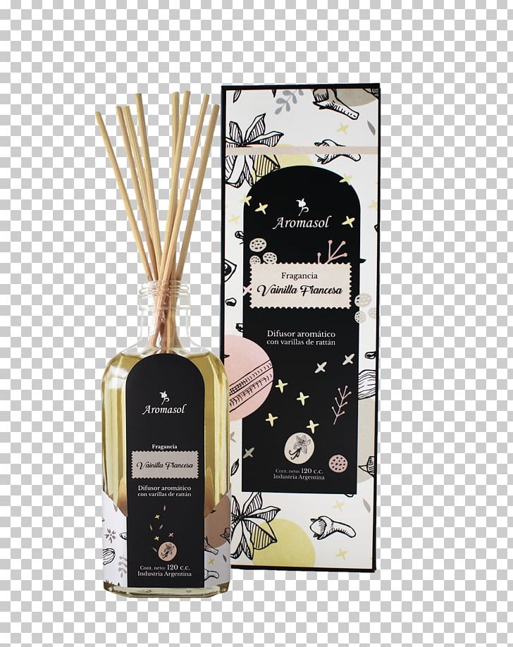 Perfume Aromatherapy Essential Oil Air Fresheners PNG, Clipart, Air Fresheners, Aroma, Aromatherapy, Clothing, Essential Oil Free PNG Download