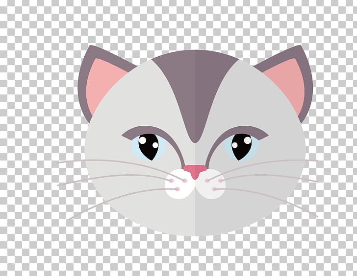 Cat Cartoon Illustration PNG, Clipart, Carnivoran, Cartoon Character, Cartoon Eyes, Cartoons, Cat Like Mammal Free PNG Download