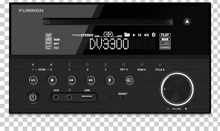 Stereophonic Sound Campervans DVD Player CD Player Radio Receiver PNG, Clipart, Audio Equipment, Audio Receiver, Campervans, Cd Player, Dvd Free PNG Download