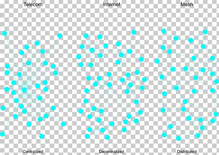 Computer Network Mesh Networking Internet Of Things PNG, Clipart, Angle, Area, Blockchain, Blue, Brand Free PNG Download