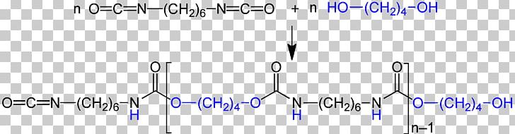 Addition Polymer Polyurethane Hexamethylene Diisocyanate Toluene Diisocyanate Diol PNG, Clipart, Add, Addition Polymer, Angle, Blue, Chemical Reaction Free PNG Download