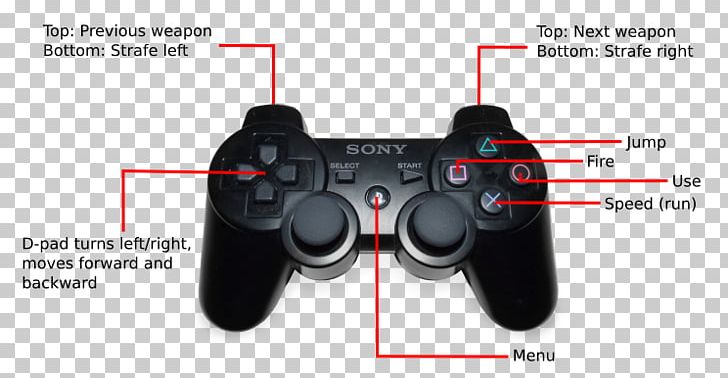 Super Nintendo Entertainment System Xbox 360 Controller DOOM PlayStation 2 PNG, Clipart, All Xbox Accessory, Controller, Electronic Device, Game Controller, Game Controllers Free PNG Download