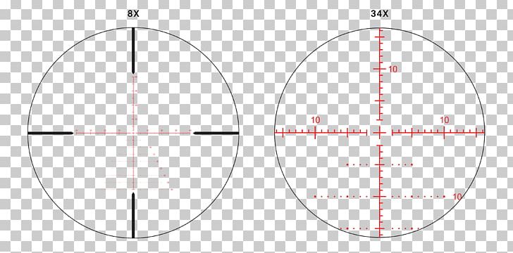 Circle Angle Diagram PNG, Clipart, Angle, Area, Circle, Diagram, Education Science Free PNG Download