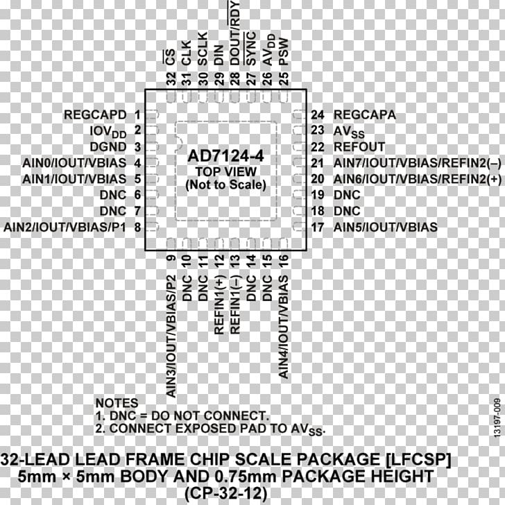 Datasheet Analog Devices Font PNG, Clipart, Analog Devices, Area, Black And White, Data, Datasheet Free PNG Download