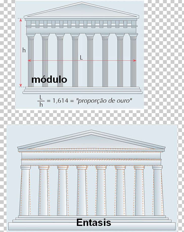 Column Classical Architecture PNG, Clipart, Arch, Architecture, Baluster, Classical Architecture, Column Free PNG Download