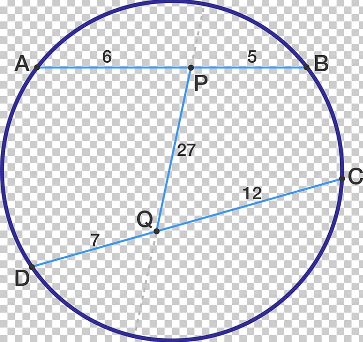 Circle Subset Tangent Chinese Remainder Theorem Mathematics PNG, Clipart, Angle, Area, Blue, Brilliantorg, Chinese Remainder Theorem Free PNG Download