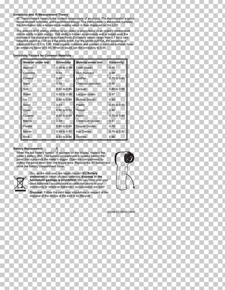 Infrared Thermometers Laser Measurement Display Device PNG, Clipart, Angle, Area, Black And White, Blue, Diagram Free PNG Download