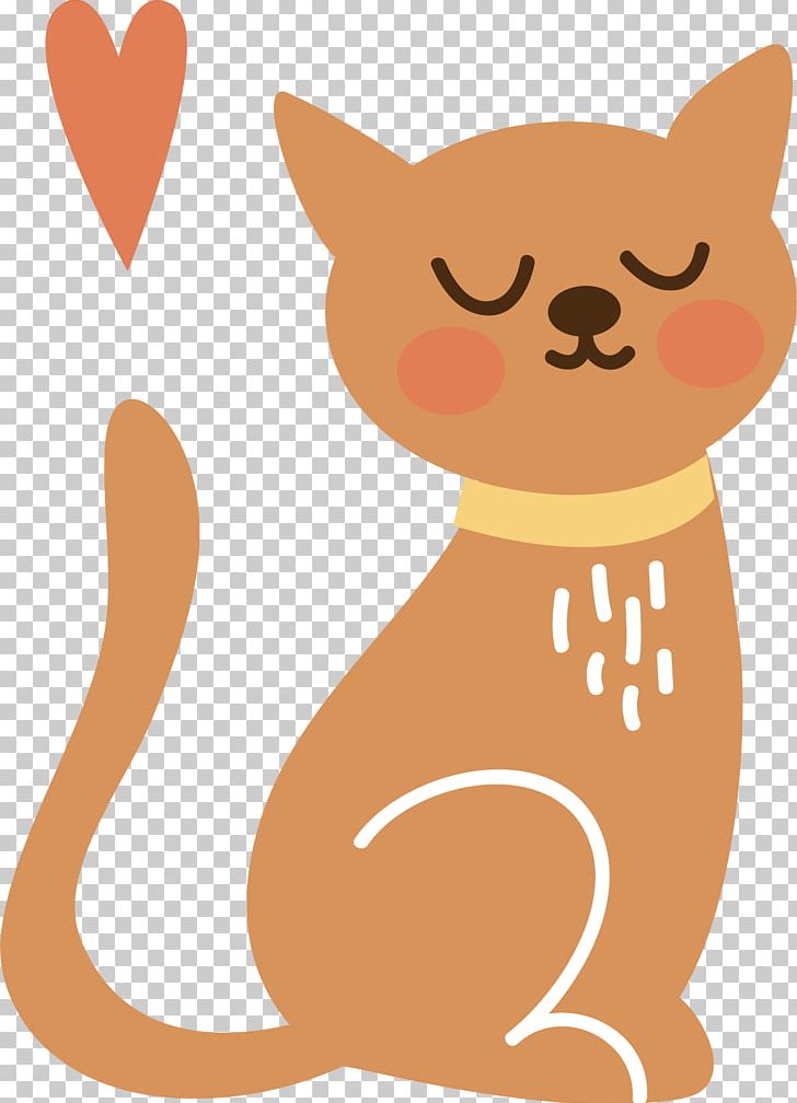 Kitten Whiskers Dog Puppy PNG, Clipart, Animals, Brown, Brown, Brown Background, Carnivoran Free PNG Download