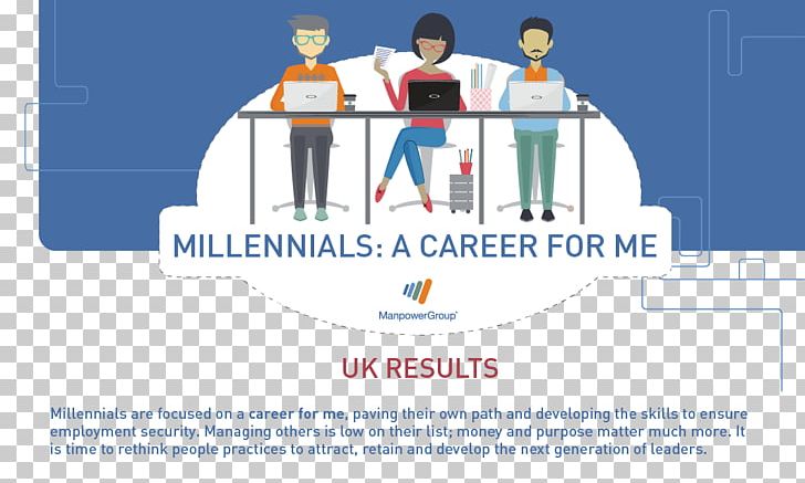 Career Millennials Organization FuturSkill IT ManpowerGroup PNG, Clipart, Blog, Brand, Career, Competence, Diagram Free PNG Download