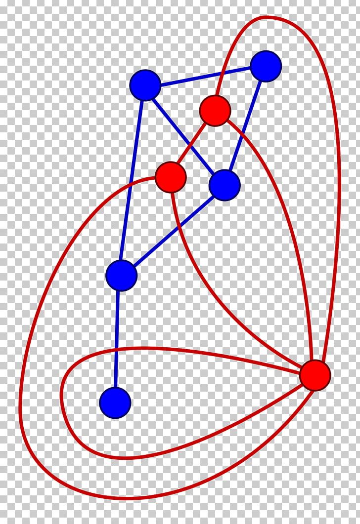 Dual Graph Planar Graph Duality Graph Theory PNG, Clipart, Angle, Area, Art, Circle, Combinatorics Free PNG Download