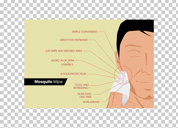 Mosquito Insect Skin Cartoon Font PNG, Clipart, Cartoon, Cartoon Mosquito, Cheek, Ear, Forehead Free PNG Download