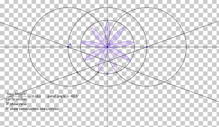 Circle Diagram Point Angle PNG, Clipart, Angle, Area, Circle, Diagram, Line Free PNG Download