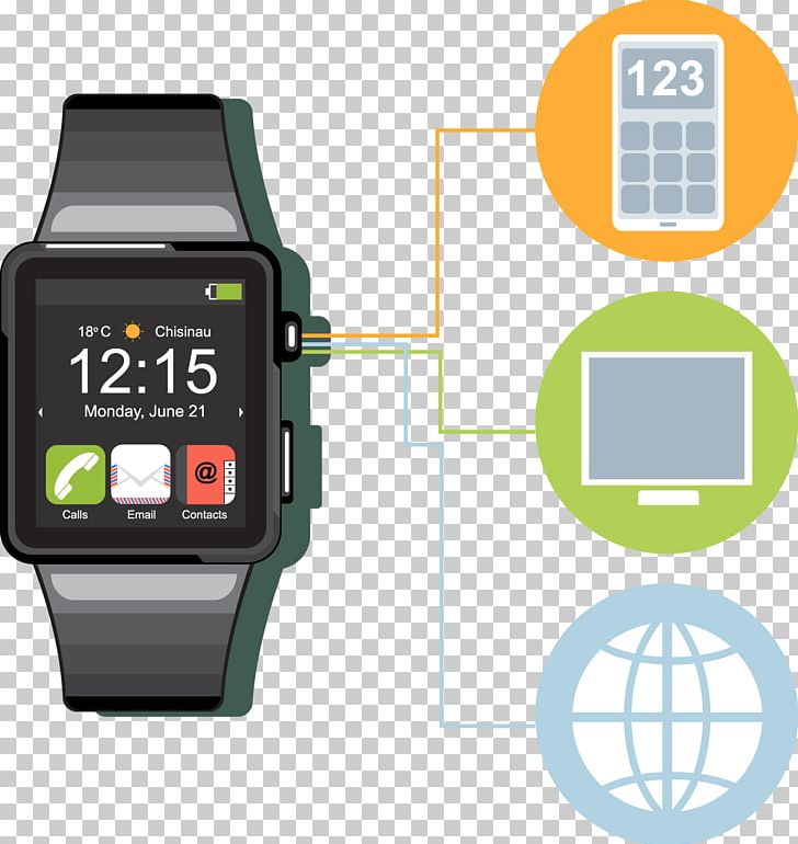 Mobile Phones Smartwatch PNG, Clipart, Accessories, Apple Watch, Electronic Device, Electronics, Gadget Free PNG Download