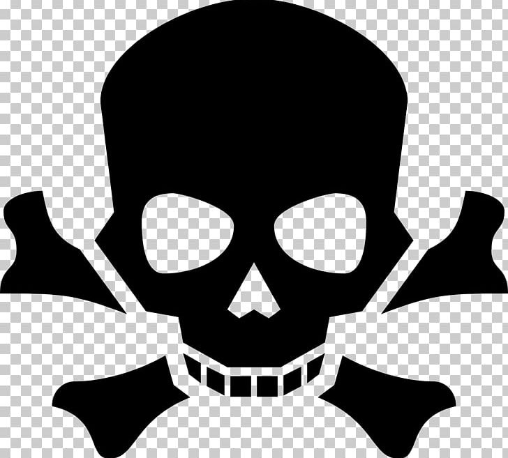 Human Skull Symbolism Skull And Crossbones PNG, Clipart, Black, Black And White, Bone, Clip Art, Computer Icons Free PNG Download