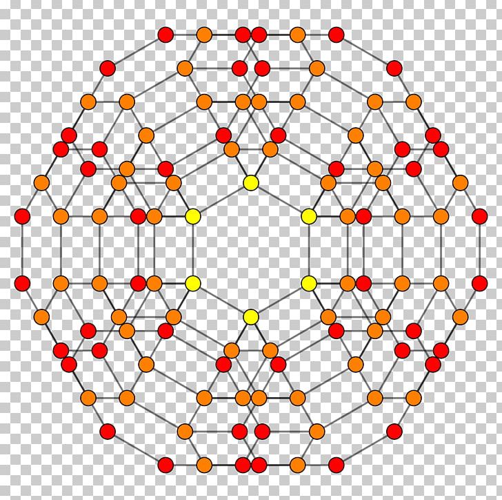 24-cell Runcinated Tesseracts Cantellated Tesseract Polytope PNG, Clipart, 4polytope, 16cell, 24cell, Area, B 3 Free PNG Download