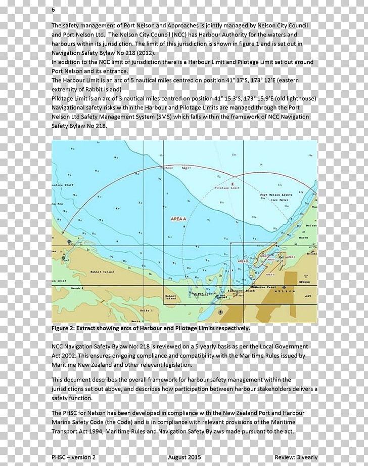 Diagram Line Angle Water Resources PNG, Clipart, Angle, Area, Diagram, Elevation, Line Free PNG Download
