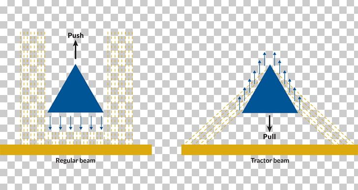 Triangle Logo Brand Product Design PNG, Clipart, Angle, Area, Brand, Cone, Diagram Free PNG Download