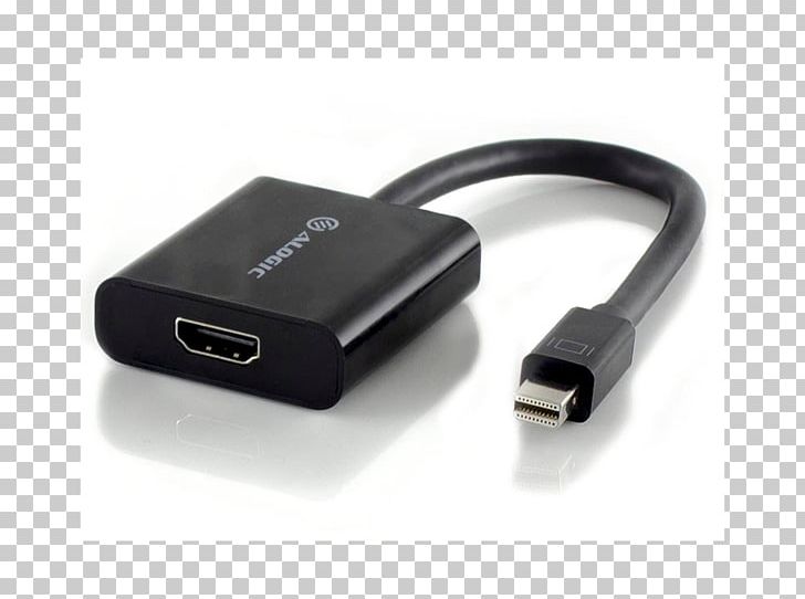 HDMI Adapter Hewlett-Packard Mini DisplayPort PNG, Clipart, 4k Resolution, Adapter, Brands, Cable, Computer Free PNG Download
