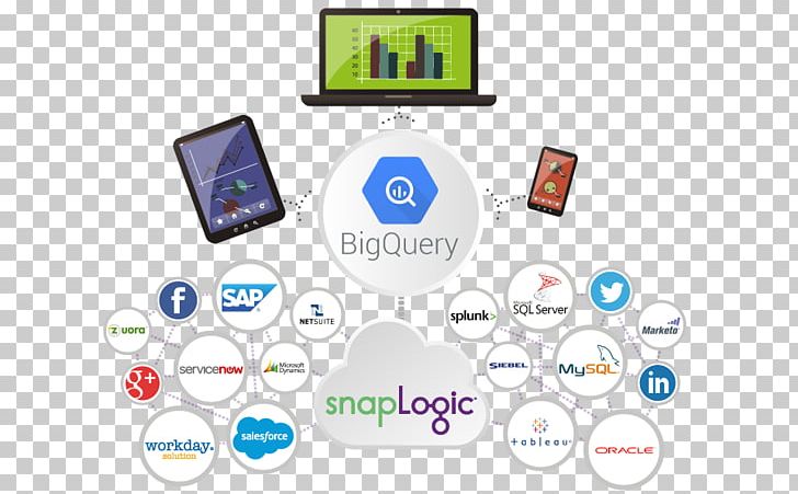 BigQuery Google Cloud Platform Cloud Computing Information PNG, Clipart, Area, Bigquery, Brand, Cloud Analytics, Cloud Computing Free PNG Download