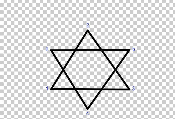 Number Of The Beast Cube Judaism Star Of David Kaaba PNG, Clipart, Angle, Area, Blue, Circle, Cube Free PNG Download