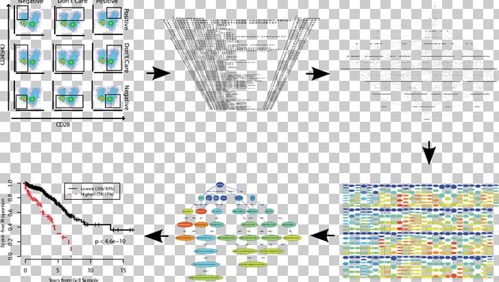 Line Angle PNG, Clipart, Angle, Area, Art, Diagnosis, Diagram Free PNG Download