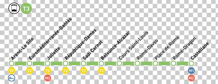 Marseille Tramway Line 3 Trolley Place Castellane Paris Métro Line 3 PNG, Clipart, Angle, Comorbidity, Diagram, Liceo In Francia, Line Free PNG Download
