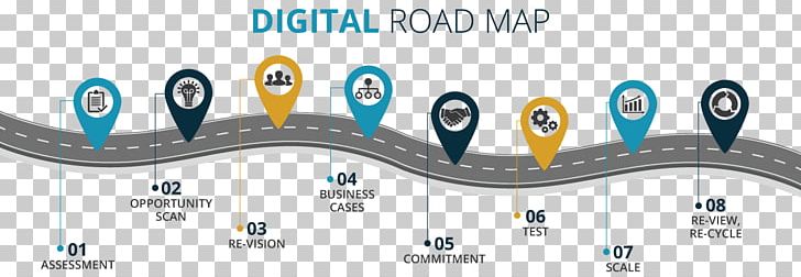 Initial Coin Offering Road Map Technology Roadmap Ethereum PNG, Clipart, Bitcoin, Blockchain, Cryptocurrency, Digital Transformation, Ethereum Free PNG Download
