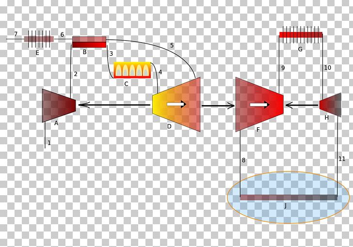 Line Point PNG, Clipart, Angle, Area, Design M, Diagram, Gas Turbine Free PNG Download