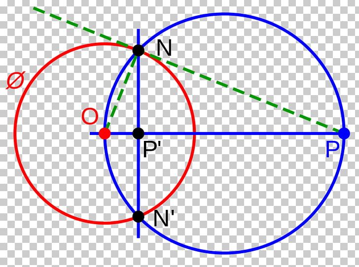System Radius Of Curvature Number Bit Error Rate PNG, Clipart, Angle, Area, Bit Error Rate, Circle, Curvature Free PNG Download