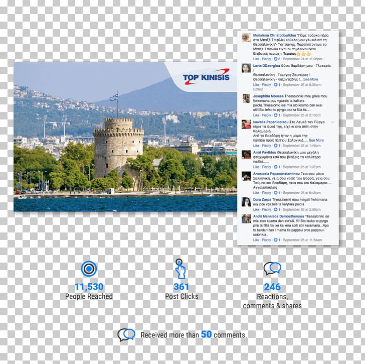 White Tower Of Thessaloniki Kavala Olympiaki Akti Tourist Attraction Guidebook PNG, Clipart, Advertising, Brand, Brochure, Byzantine Architecture, City Free PNG Download