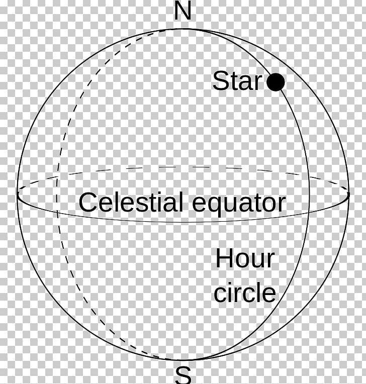 Hour Circle Astronomy Angle PNG, Clipart, Angle, Area, Astronomical Object, Astronomy, Black And White Free PNG Download