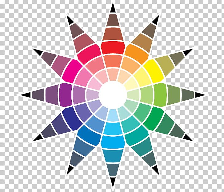 The Color Star The Elements Of Color Color Wheel Primary Color PNG, Clipart, Art, Cir, Circle, Cmyk Color Model, Color Free PNG Download