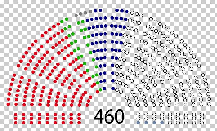 Parliament Of Poland Sejm Polish Parliamentary Election PNG, Clipart, Area, Brand, Circle, Deputy, Diagram Free PNG Download