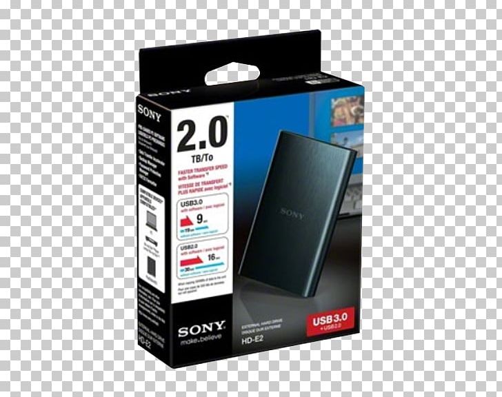 PlayStation 2 Hard Drives Sony HD-E2 USB 3.0 Terabyte PNG, Clipart, Disk Enclosure, Electronic Device, Electronics, Electronics Accessory, External Hard Drive Free PNG Download