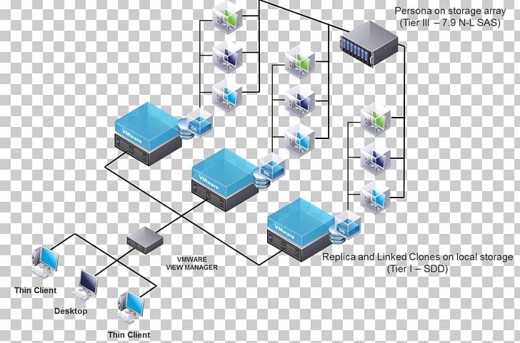 Computer Network Diagram Stateless Protocol PNG, Clipart, Angle, Computer, Computer Network, Desktop Virtualization, Diagram Free PNG Download