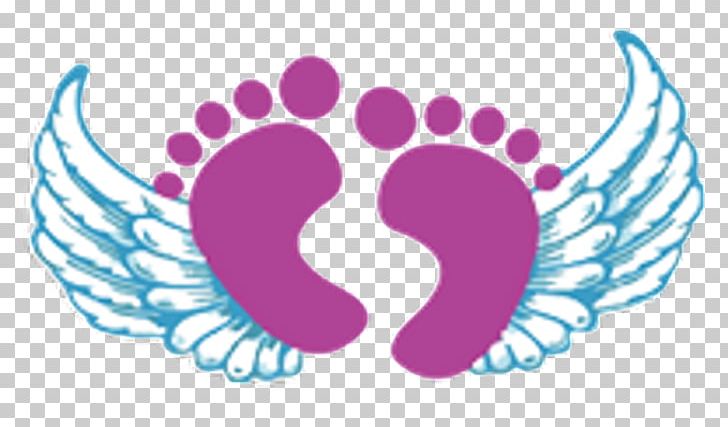 Infant Child Stillbirth Foot PNG, Clipart, Area, Birth, Child, Circle, Clothing Free PNG Download