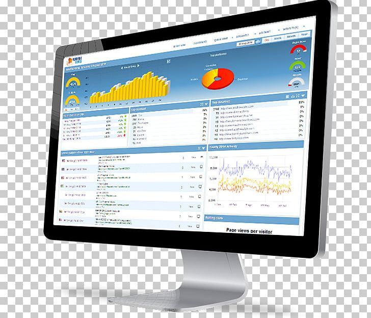 Computer Monitors Web Analytics PNG, Clipart, Analysis, Analytics, Brand, Computer Monitor, Computer Monitors Free PNG Download