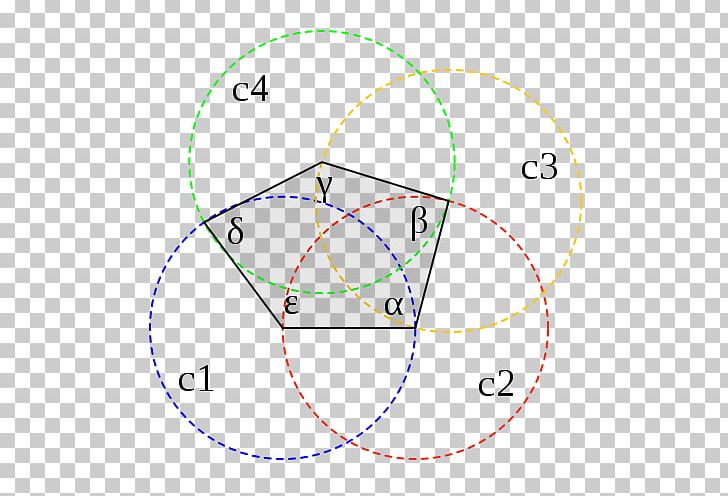 Radical Axis Circle Point Cartesian Coordinate System Line PNG, Clipart, Angle, Apollonian Circles, Area, Bipolar Coordinates, Cartesian Coordinate System Free PNG Download