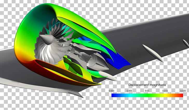 Finite Element Method Jet Engine Computer-aided Engineering Structural Engineering Computer Simulation PNG, Clipart, Analysis, Computeraided Engineering, Computer Wallpaper, Electronics, Engine Free PNG Download