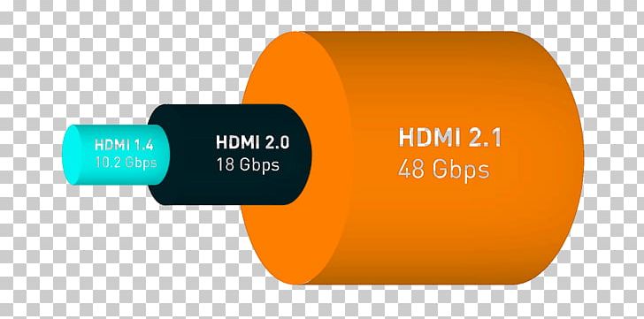 Brand Product Design Font PNG, Clipart, Brand, Hdmi, Hdmi 2, Hdr, Orange Free PNG Download