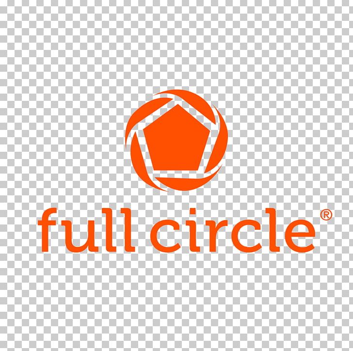 Full Circle Environmentally Friendly Sustainability Marketing PNG, Clipart, Area, Bottle, Brand, Brush, Compost Free PNG Download