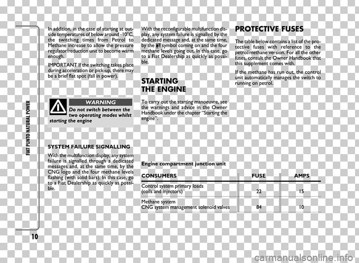 Product Design Document Line PNG, Clipart, Area, Art, Document, Fiat Punto, Line Free PNG Download