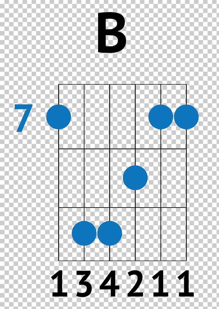 Ukulele Guitar Chord Strum PNG, Clipart, Acoustic Guitar, Angle, Area, Barre Chord, Chord Free PNG Download