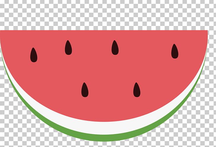 Watermelon Flowering Plant Cucurbitaceae Smile PNG, Clipart, Cartoon, Citrullus, Cucumber, Cucumber Gourd And Melon Family, Cucurbitaceae Free PNG Download