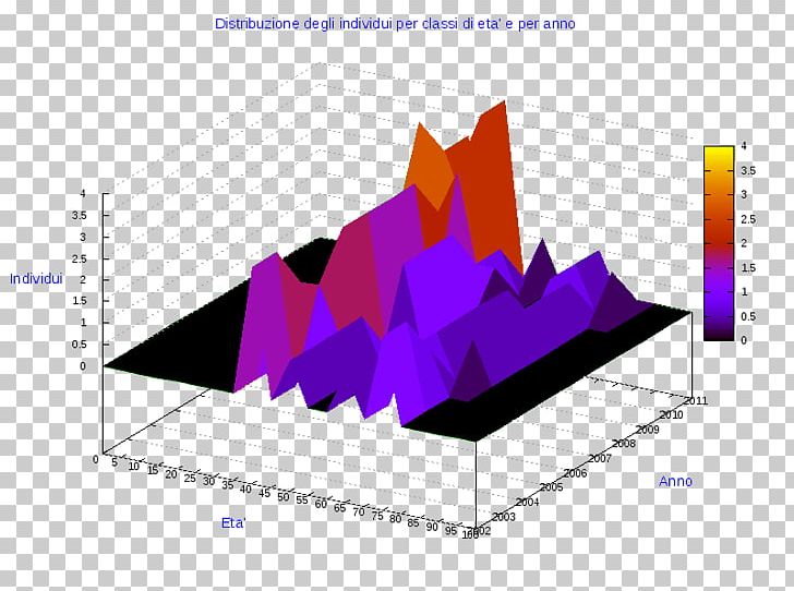 Ollolai Diagram Gavoi Pie Chart PNG, Clipart, Angle, Anychart, Area, Chart, Circle Free PNG Download