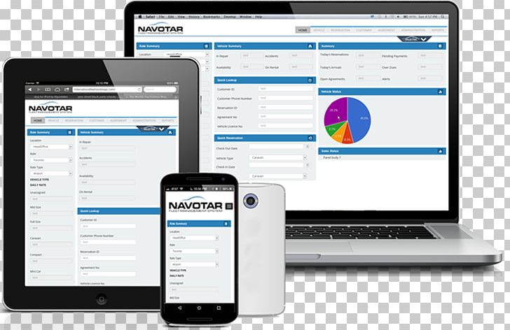 Responsive Web Design Web Development Handheld Devices Png Clipart Responsive Web Design Web Development Handheld Devices Png Clipart
