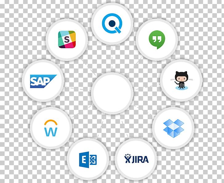Dell Boomi System Integration Computer Software PNG, Clipart, Area, Brand, Circle, Cloud Computing, Computer Icon Free PNG Download