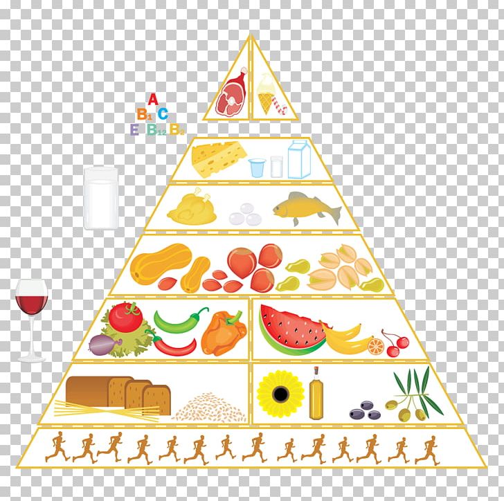 Food Pyramid Healthy Diet Graphics Nutrition PNG, Clipart, Area, Christmas Decoration, Christmas Ornament, Christmas Tree, Diet Free PNG Download
