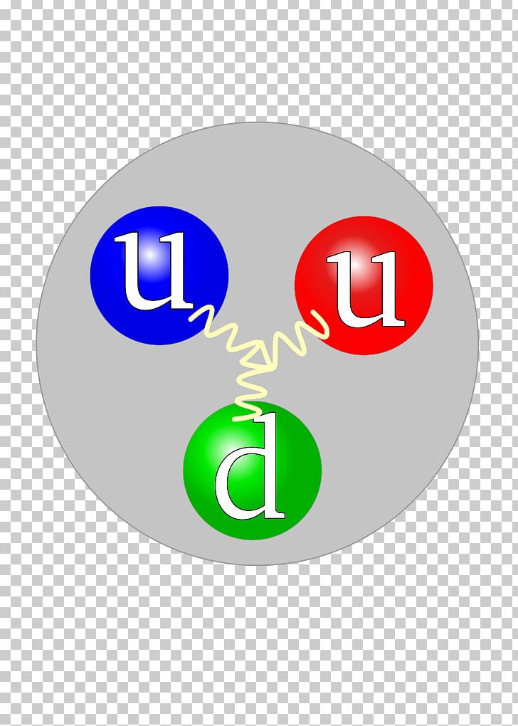 Up Quark Proton Atomic Nucleus Down Quark PNG, Clipart, Atom, Atomic Nucleus, Atomic Number, Circle, Down Quark Free PNG Download